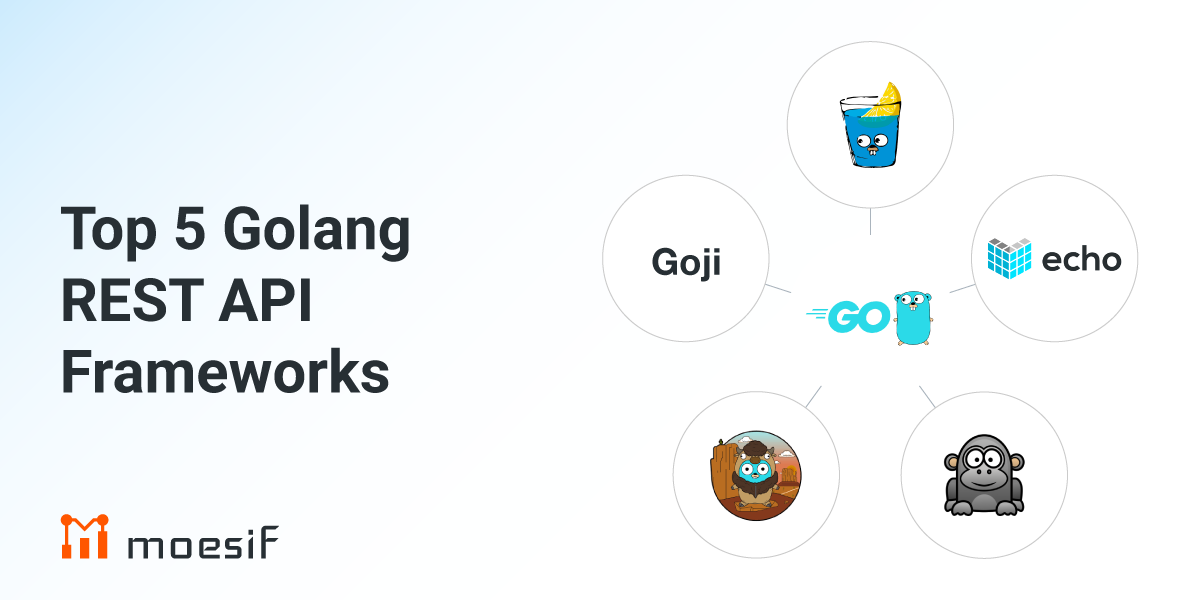 Top5GolangRestAPIFrameworks