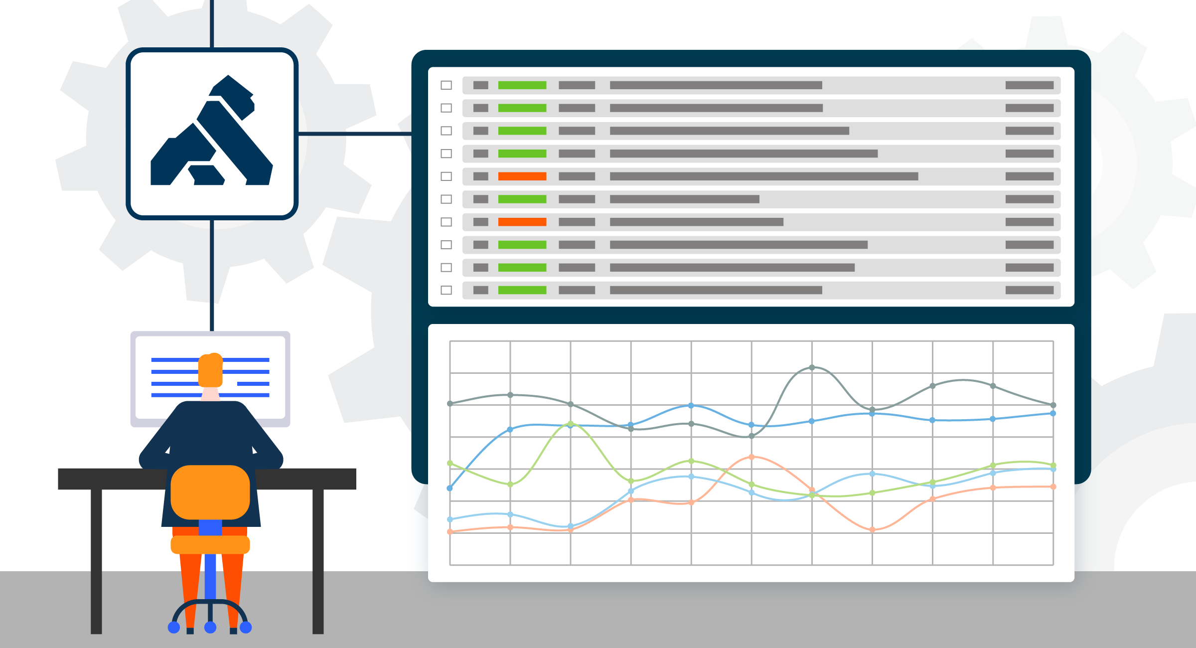 Monitor Kong API Performance with Moesif Monitor Kong API Performance with Moesif